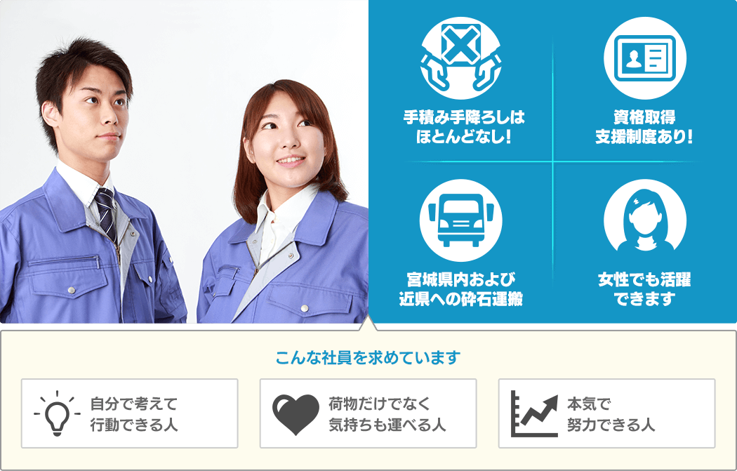 手積み手降ろしはほとんどなし！ 資格取得支援制度あり！ 宮城県内および近県への砕石運搬 女性でも活躍できます｜こんな社員を求めています 自分で考えて行動できる人 荷物だけでなく気持ちも運べる人 本気で努力できる人